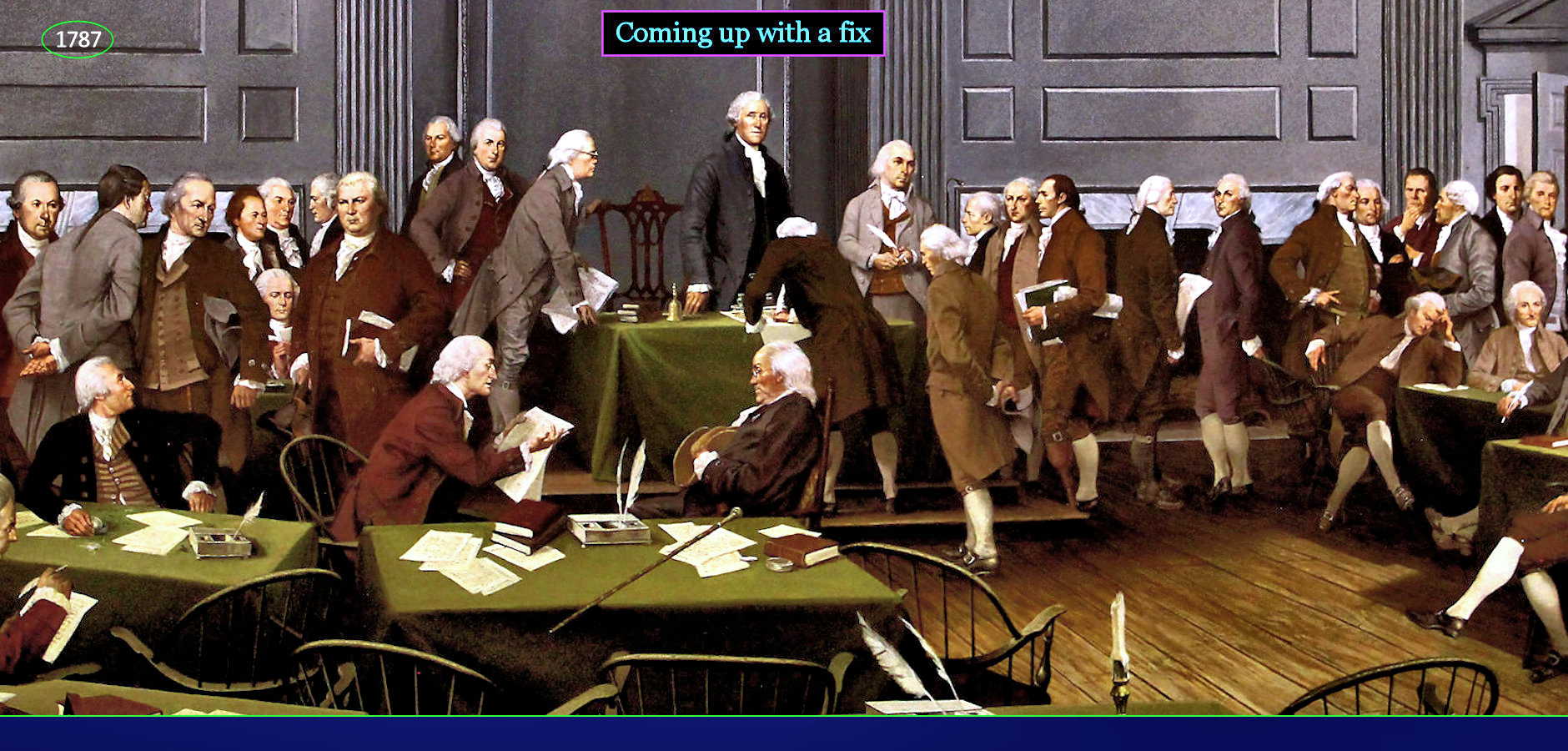 Constitutional Convention, 1787